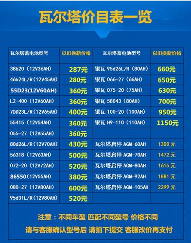 重庆瓦尔塔代理正品汽车电瓶12v36ah110ah蓄电池免费上门汽车电瓶