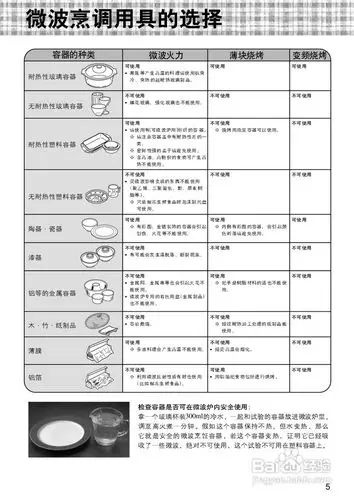 松下nn-k5840sf微波炉使用说明书:[1]