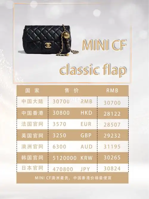 大家要的香奈儿价格对比图!