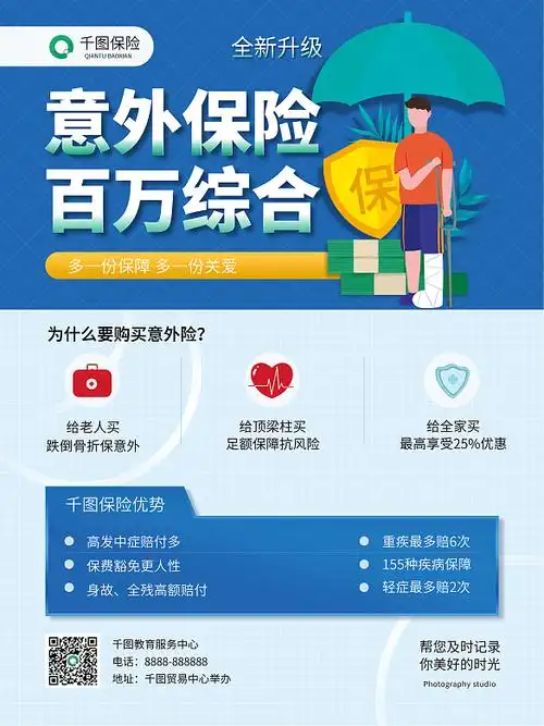 员工意外保险海报