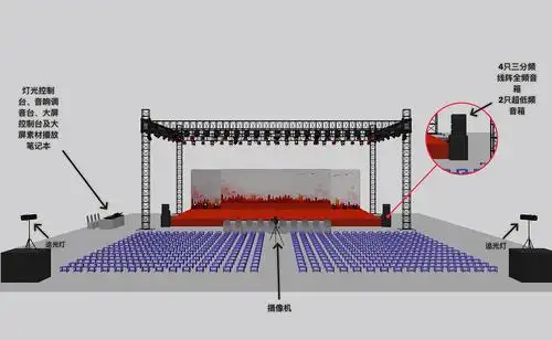 舞美简易活动布置|空间|舞台美术|无辠 - 原创作品 - 站酷 (zcool)