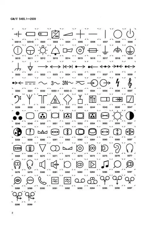 p>图形符号是指以 a target="_blank" href="/item/图形/773307"