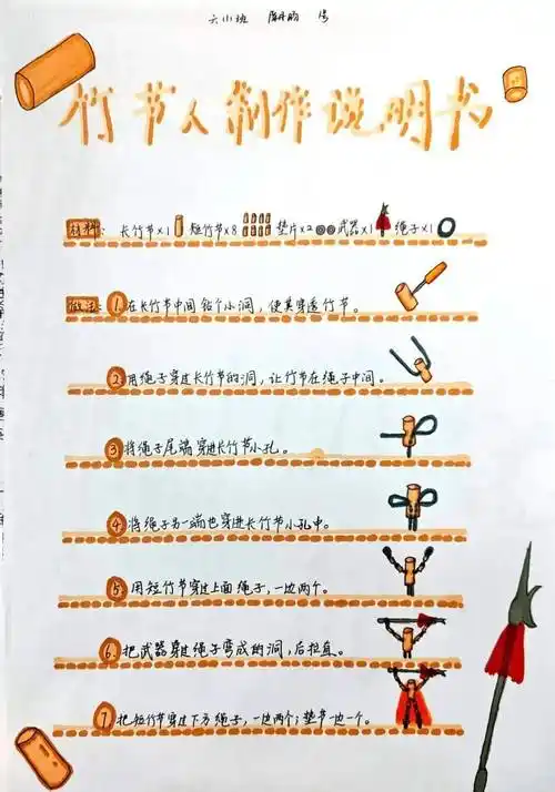 在阅读了充满童趣的《竹节人》之后,同学们了解了其制作过程,并利用