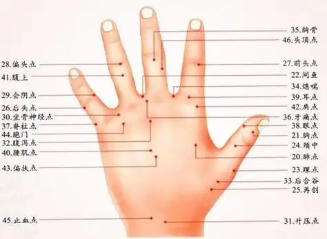 手指长痣代表什么(手指长痣代表什么意思)