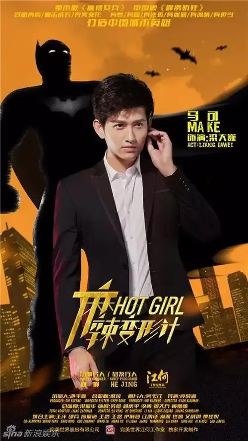 "激萌小师妹"混搭"六界第一美男"生成的《麻辣变形计》好看?