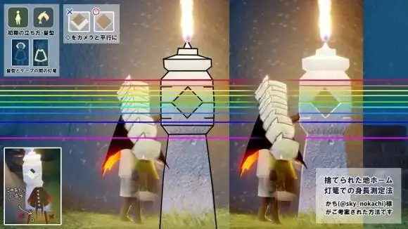 光遇国际服玩家们找到的测量身高方法