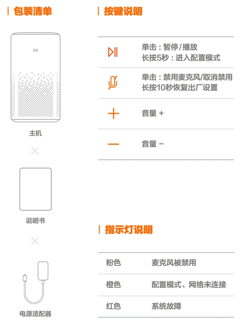 小爱音箱pro产品使用说明书