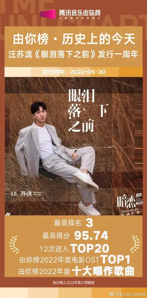 腾讯音乐由你榜#@汪苏泷《眼泪落下之前》发行一周年啦!