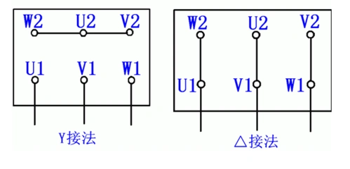 电机三角形和星形接法的相关知识