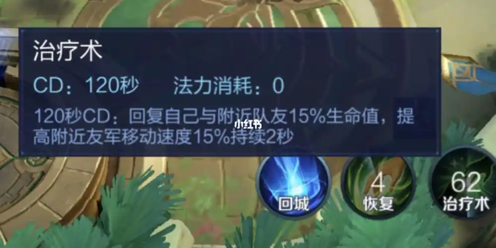 王者荣耀这个治疗术的介绍为啥要用回复呢,为啥是回复自己与附近队友