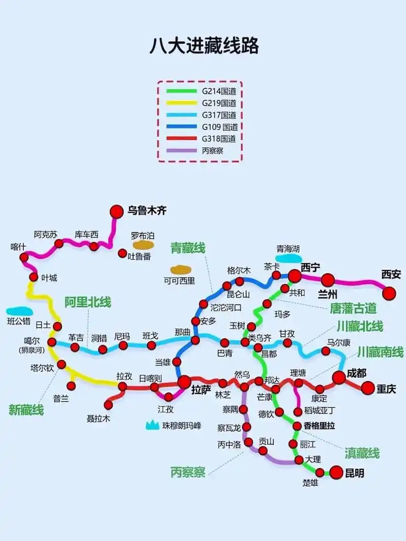 318川藏线/八大精典进藏路线 多条经典进藏路线推荐,看你想走哪一条