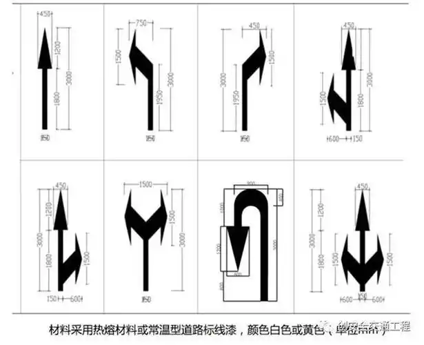 地下停车场方案设计