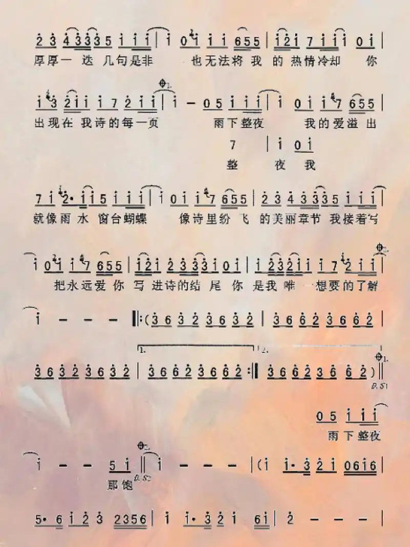 钢琴电子琴谱分享|《七里香》周杰伦数字简谱 "窗外的麻雀,在电线杆上