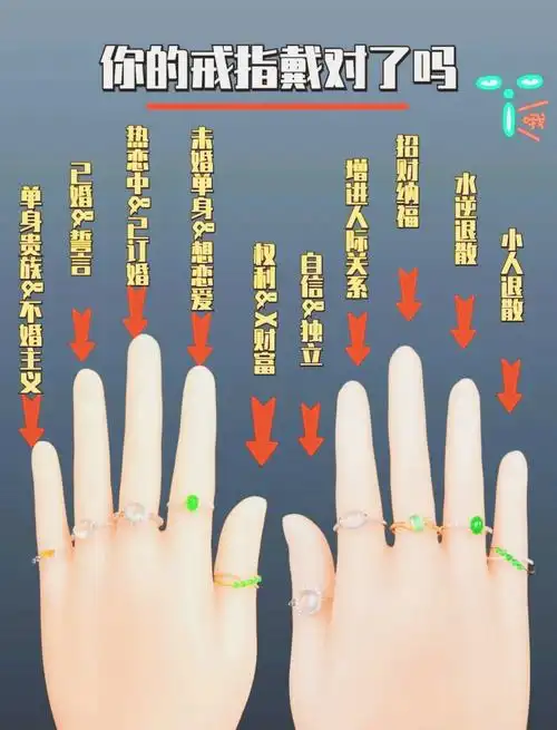 💍小拇指戴戒指,含义大揭秘!