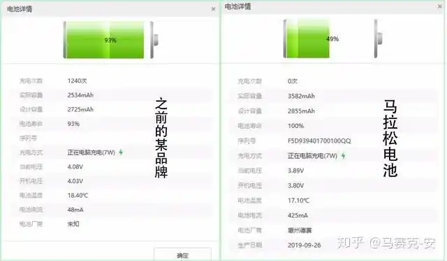 充电次数,实际容量,电池寿命,生产厂商以及生产日期等信息,马拉松电池