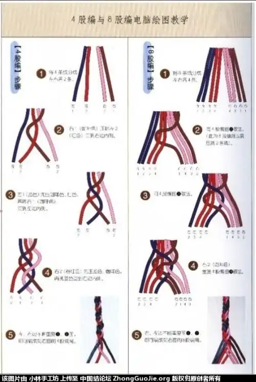 四股编与八股编的方法快过节了不妨用这种