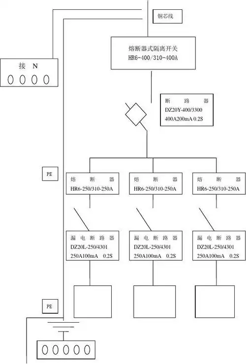 配电箱电路图 - 完整版本