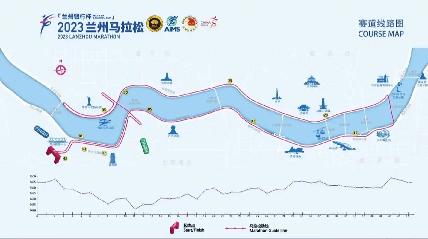 2023年兰州马拉松赛道路线图新鲜出炉,需要的小伙伴看过来!
