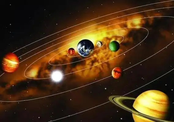 星体运行是力学作品吗?吉尔伯特提出磁力说