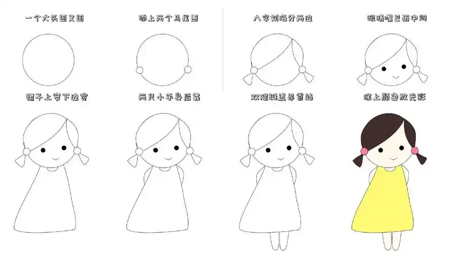 五款卡通人物简笔画分步骤图解教程