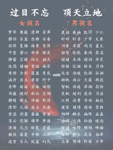 顶天立地的男孩名,好听有内涵的女孩名_康宁怎么样