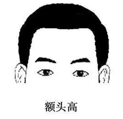 八字先生谈面相-额头高的男人面相图解