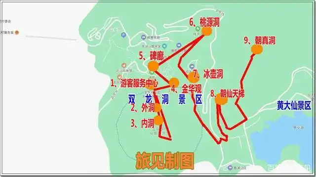 金华的双龙洞游览顺序