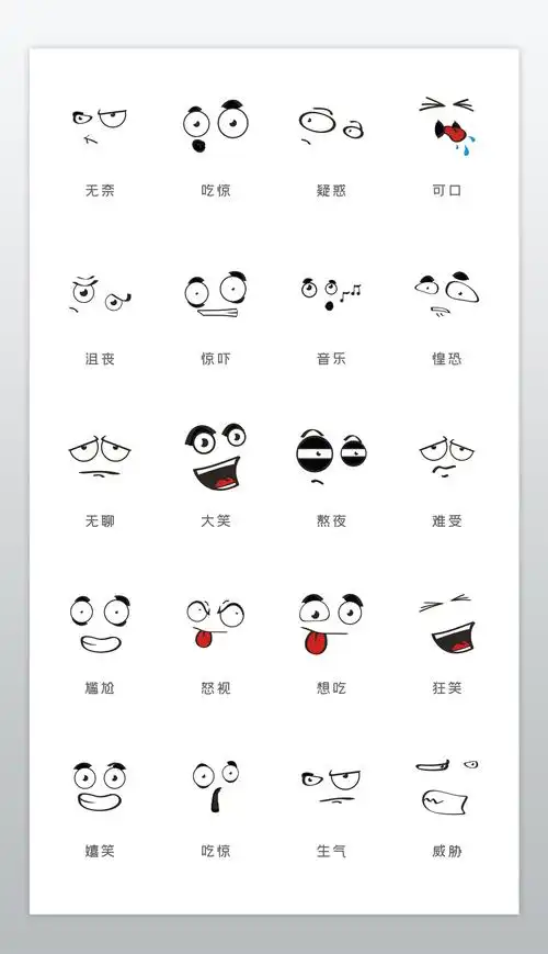 汽车方向盘上图标识别时尚迷你可爱斗图表情包icon图标模板