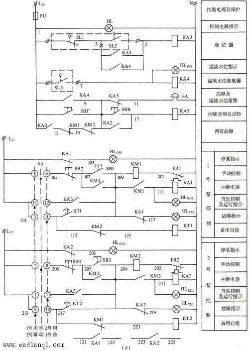 识读排水泵的电气控制线路图_自动控制网