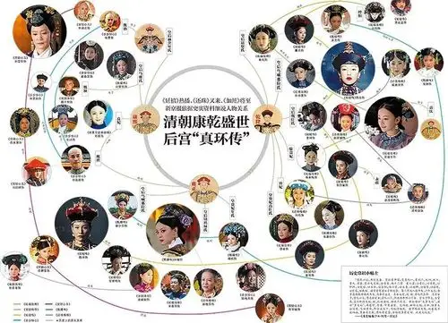 我不看宫斗剧我只啃大猪蹄子