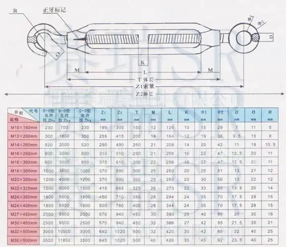 花兰螺栓双圈型花兰螺丝钩圈型花兰螺栓热锻开体花兰玛钢花兰  型号