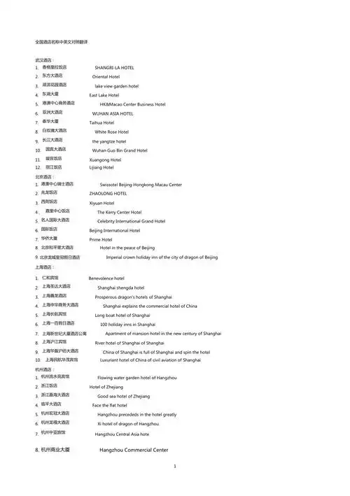 全国酒店名称中英文对照翻译_第1页