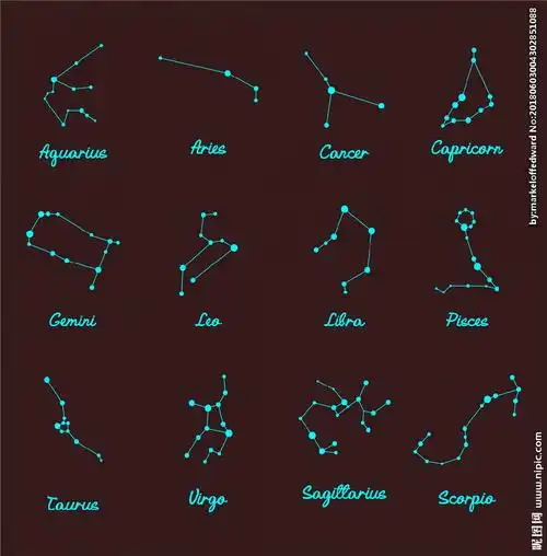 十二星座图片