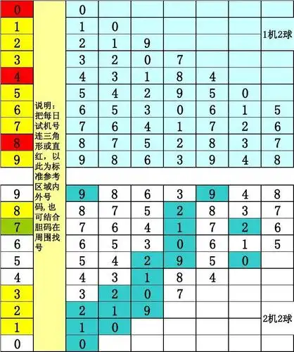 无忧文档 所有分类 it/计算机 计算机软件及应用 3d天罡八卦图表 0 1