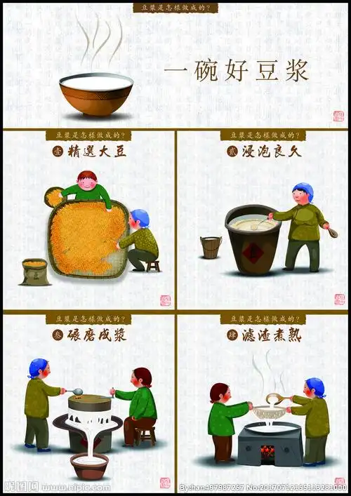 制作豆腐图片