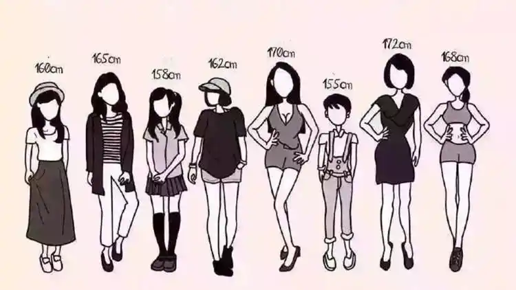 而女生们的梦想身高168却遇冷,排名最末.
