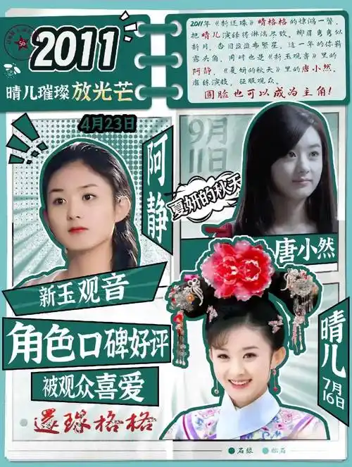 赵丽颖生日评论区好热闹啊!有不同的角色和重要时刻来给姐庆生!