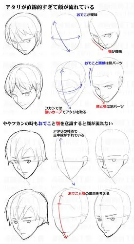 动画绘画素材各种角度动态表情透视头部参考素材