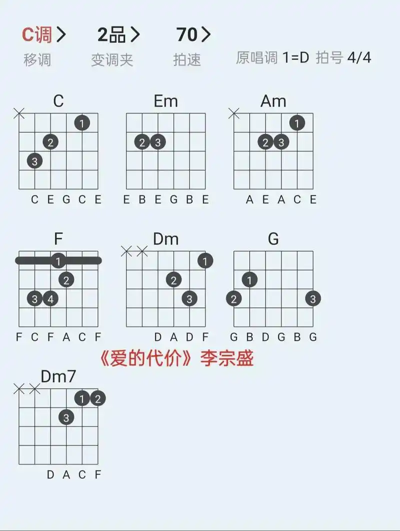 爱的代价 #吉他谱 #吉他弹唱 - 抖音