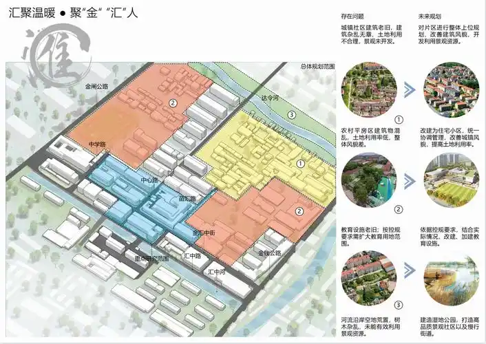 上海市奉贤区金汇镇城市公共空间微更新设计竞赛12强作品