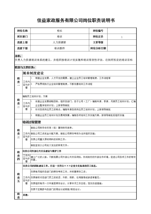 佳益家政服务公司岗位职责说明书汇编.doc