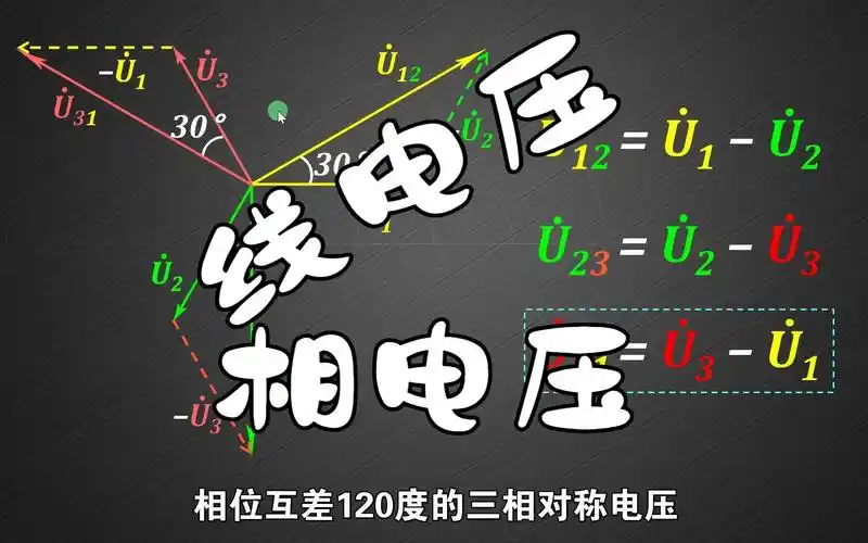 三相电源星形连接线电压是相电压的根号3倍,相量图上一目了然!