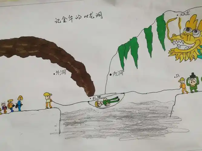 记金华的双龙洞