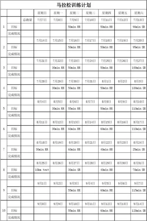 马拉松训练计划
