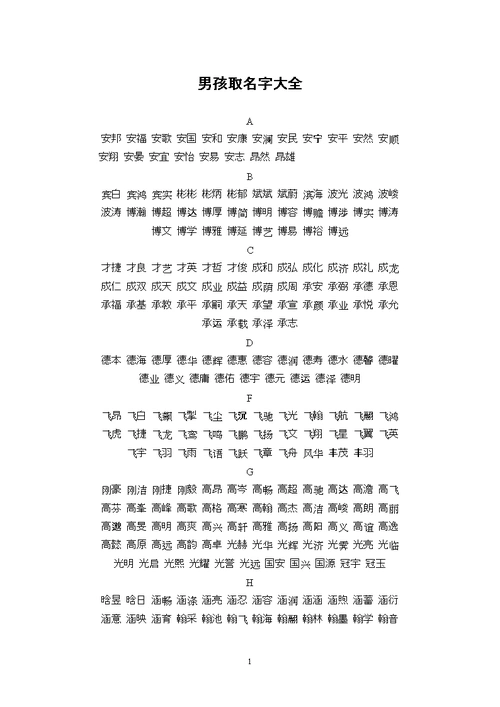 (精品)好听的男孩名字.doc