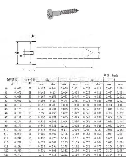 一字 螺钉直径 6(mm)  螺钉长度 30(mm)  作用方式 手拧 螺纹规格 1/4