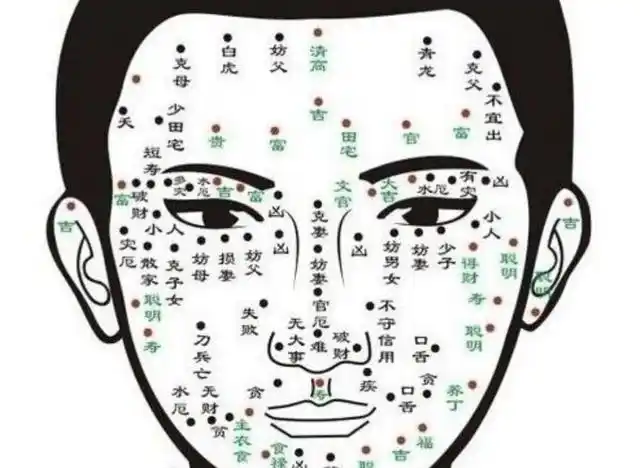 男人脸上三颗痣能招财能致富事业一帆风顺