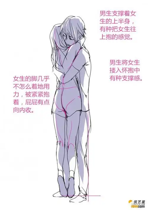 男女拥抱姿势的插画画法情侣之间站着和坐着的姿势怎么画简单绘画步骤