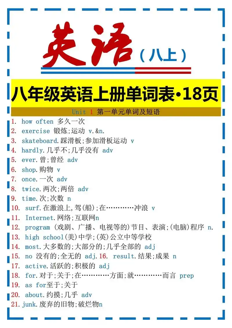 人教版八年级上册英语单词表.人教版八年级上册英语单词表(1) - 抖音