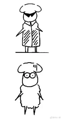 易烊千玺一只羊玩偶简笔画